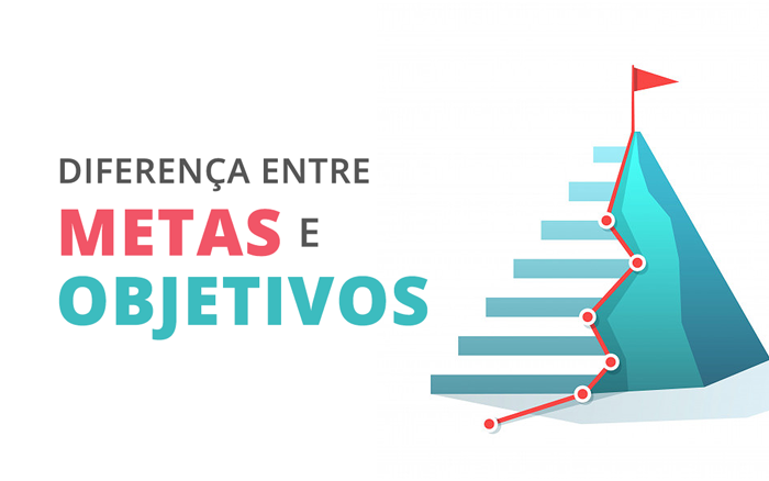 Diferença entre Metas e Objetivos