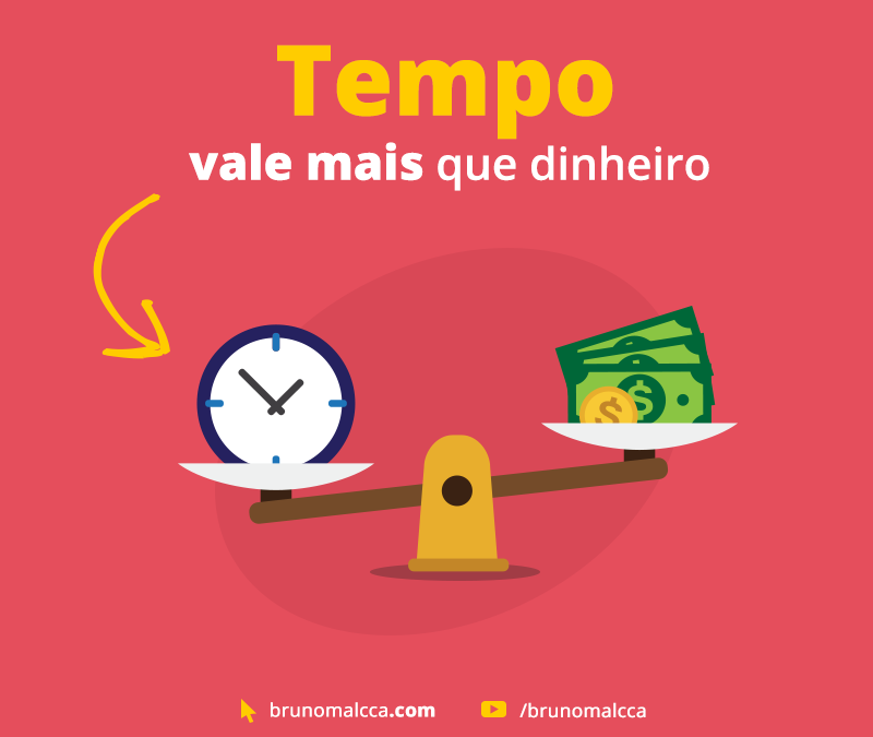 FRASE: Tempo vale mais que dinheiro